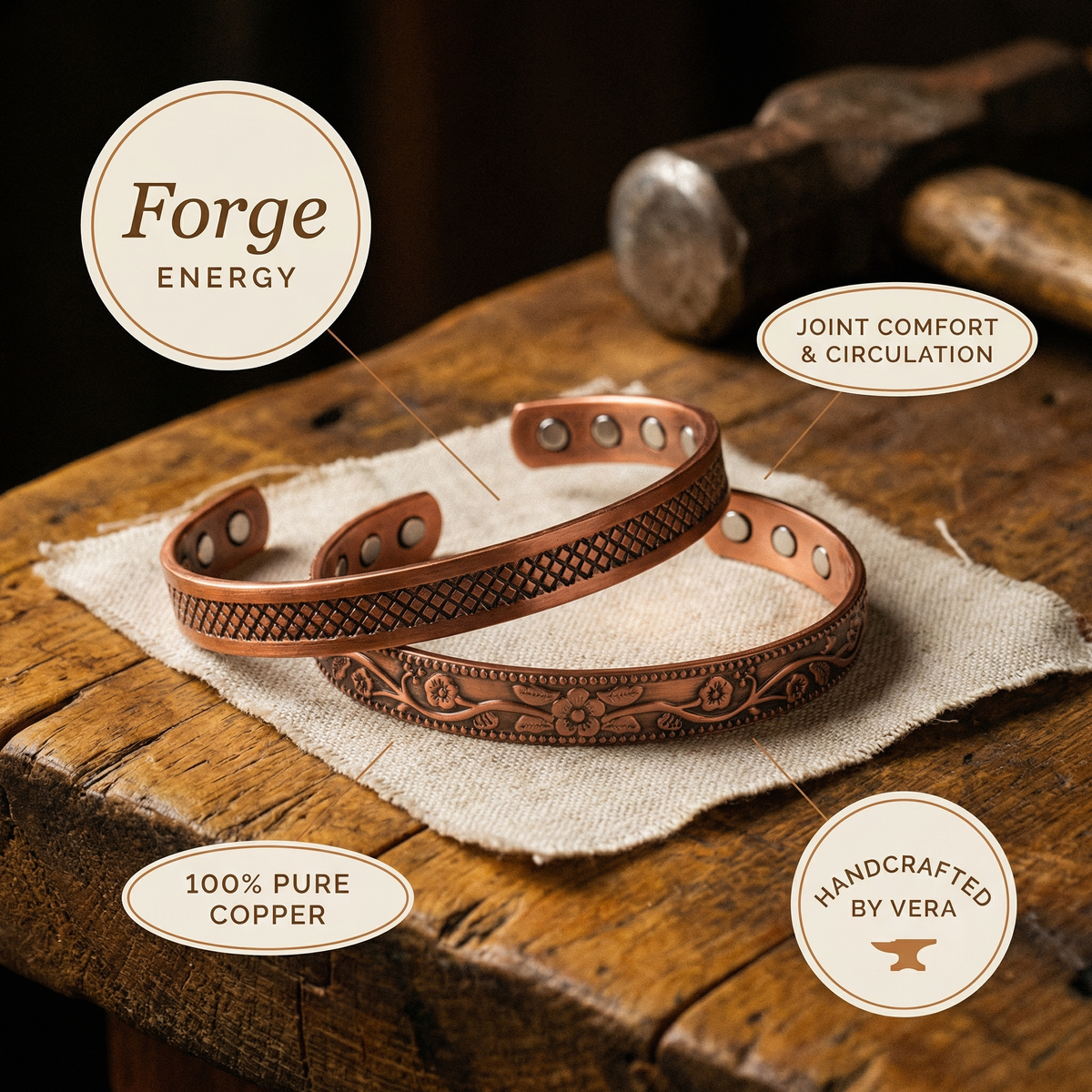 Hester's Forge Copper Set